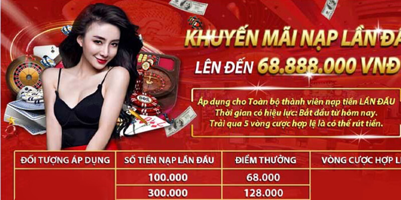 Sơ lược chung về khuyến mãi AA88 nhà cái cho cược thủ