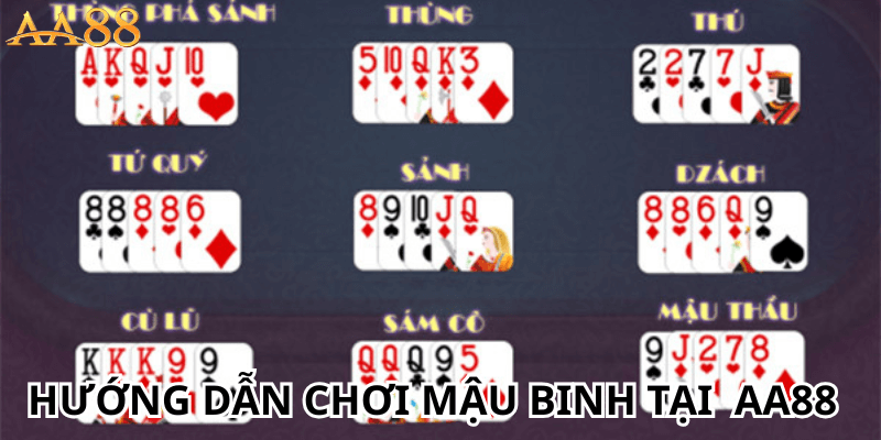 Hướng dẫn tham gia mậu binh tại AA88